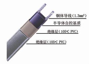 伴熱帶開(kāi)啟時(shí)間應(yīng)控制好
